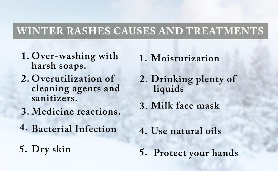 skin rashes in winter causes and treatment